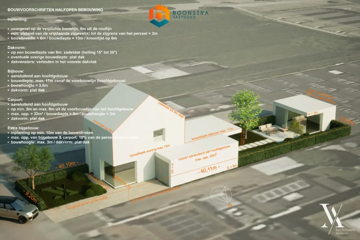 Grond te  koop in Duffel 2570 179000.00€  slaapkamers m² - Zoekertje 552326